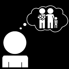 thinking of family